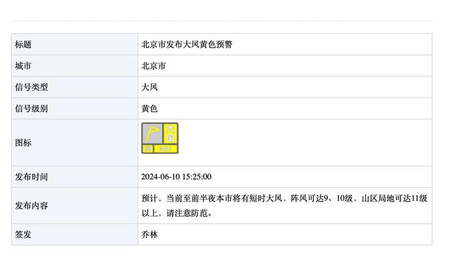 格列兹曼谈自己发色多变：孩子们投票决定我的头发颜色