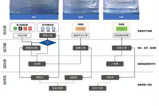 转战欧超❓德媒：因财务状况糟糕，巴萨可能被罚禁止参加欧冠