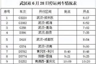 罗腾：欧冠八强中，巴黎排不进前四或前五