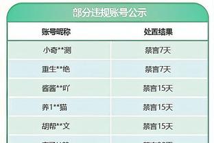 林彦廷：期待和孙铭徽这么强的后卫对位 看看尽全力后能收获什么